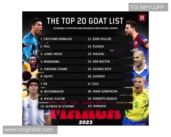 2023年足球明星出场排名新鲜出炉谁是足坛之巅的传奇人物